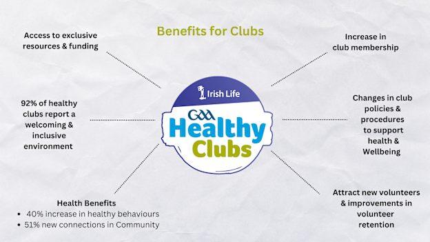 Healthy Club Benefits